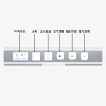 Bio Electric Scooter